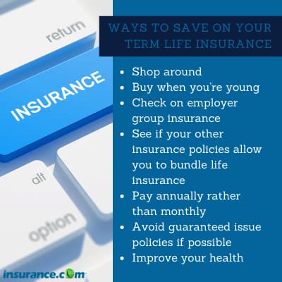 Term life insurance best option